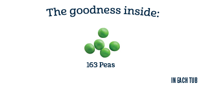 2nd Foods - Pea 