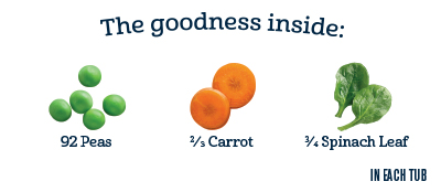 2nd Foods - Pea Carrot Spinach 