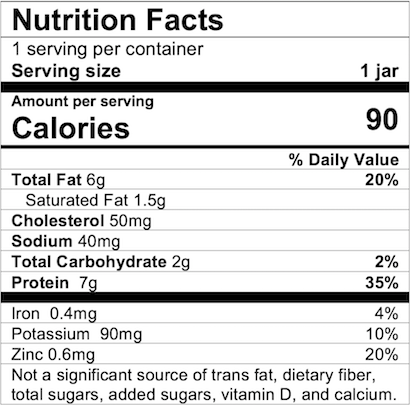 Nutrition Facts Chicken and Gravy