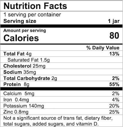 Nutrition Facts Ham and Gravy