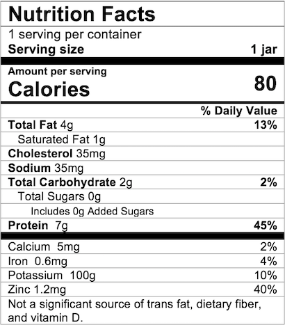 Nutrition Facts Turkey and Gravy