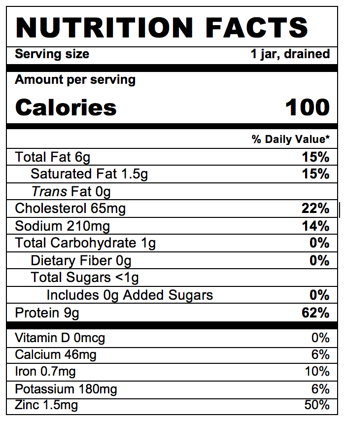 Nutrition Facts Turkey Sticks