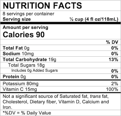 Nutrition Facts White Grape