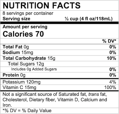 Nutrition Facts Pear