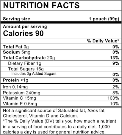 Nutrition Facts Banana Blueberry