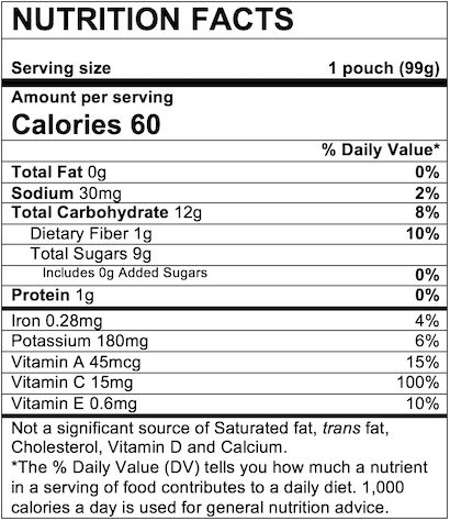 Nutrition Facts Broccoli Carrot Banana Pineapple