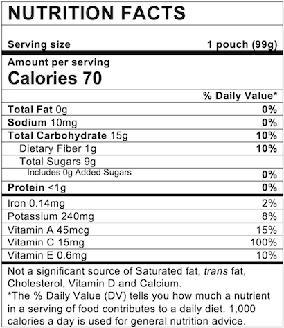 Nutrition Facts Sweet Potato Mango Pear Kale