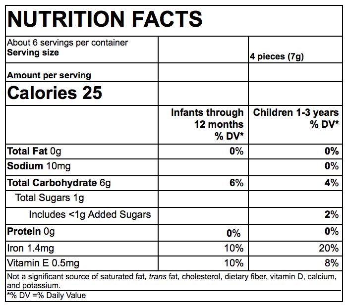 Nutrition Facts Teether Wheels