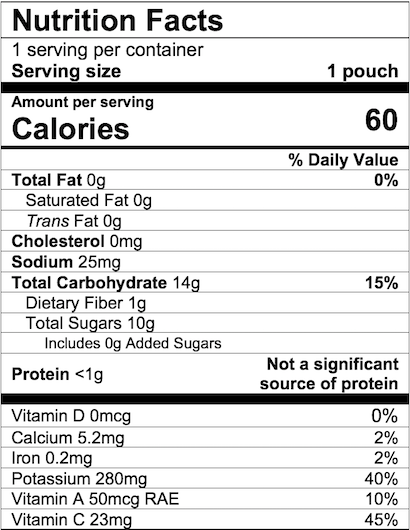 Nutrition Facts Pumpkin Banana Carrot