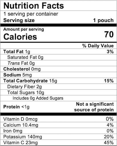 Nutrition Facts Pear Blueberry Apple Avocado