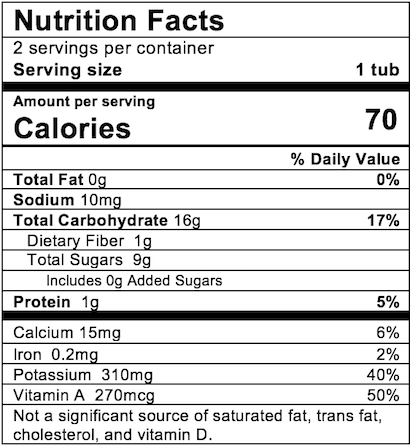 Nutrition Facts Sweet Potato