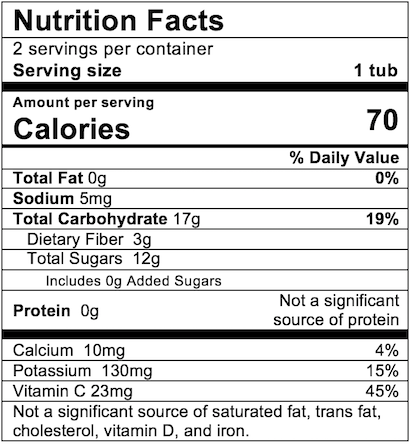 Nutrition Facts Pear