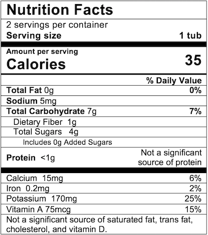 Nutrition Facts Pumpkin