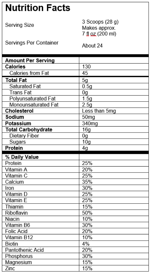 Nutrition Facts Gerber® Good Start® Grow Nutritious Toddler Drink Powder