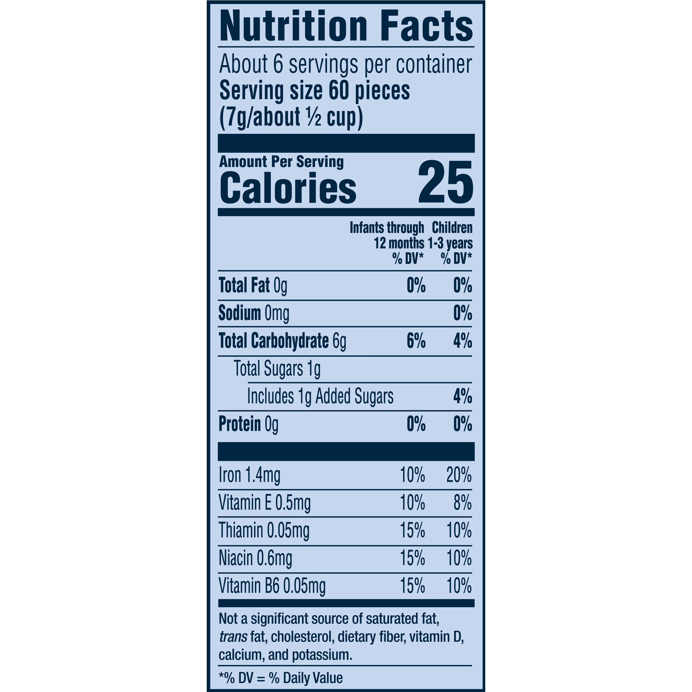 Nutrition Info