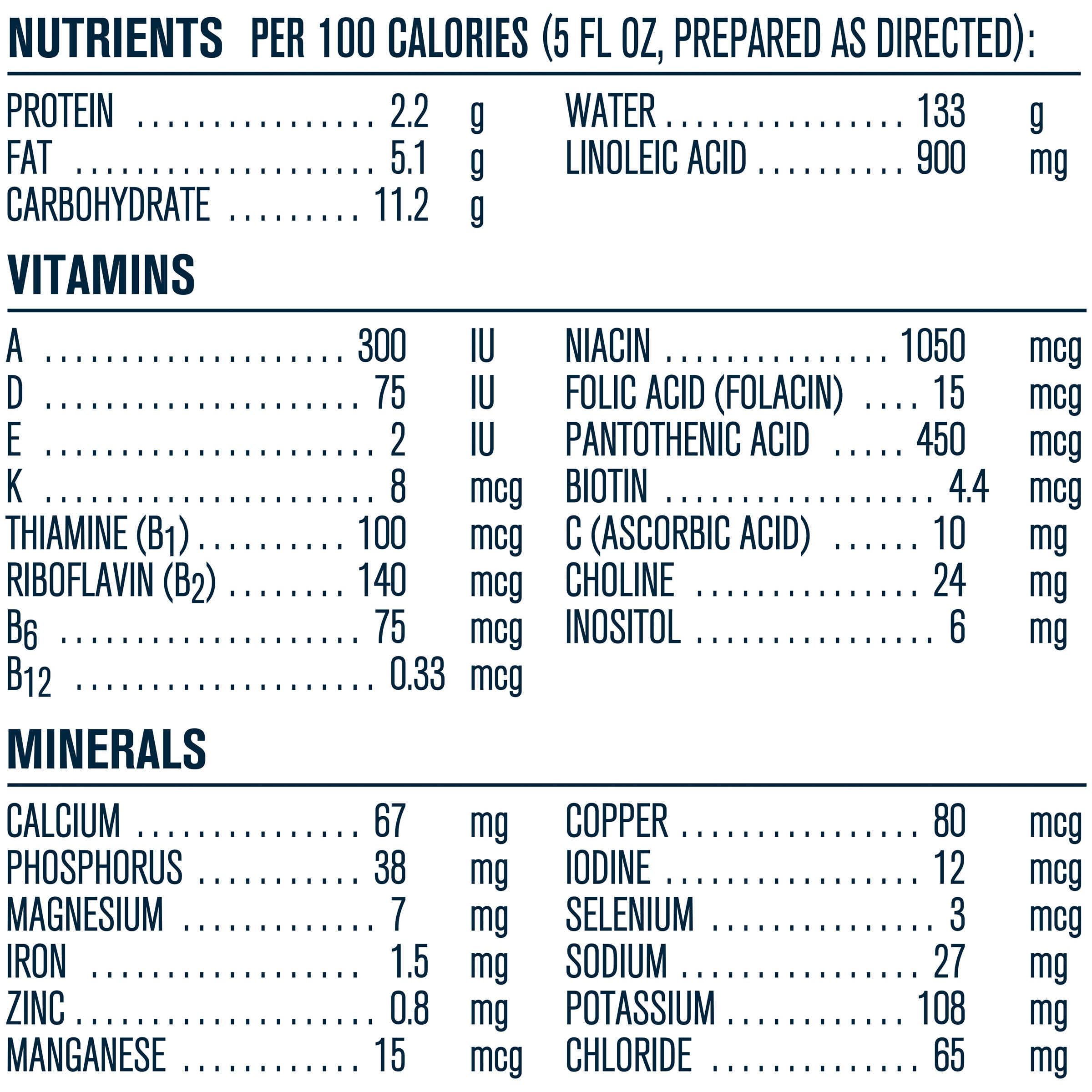 Gerber Good Start GentlePro Powder Infant Formula Nutrition Info