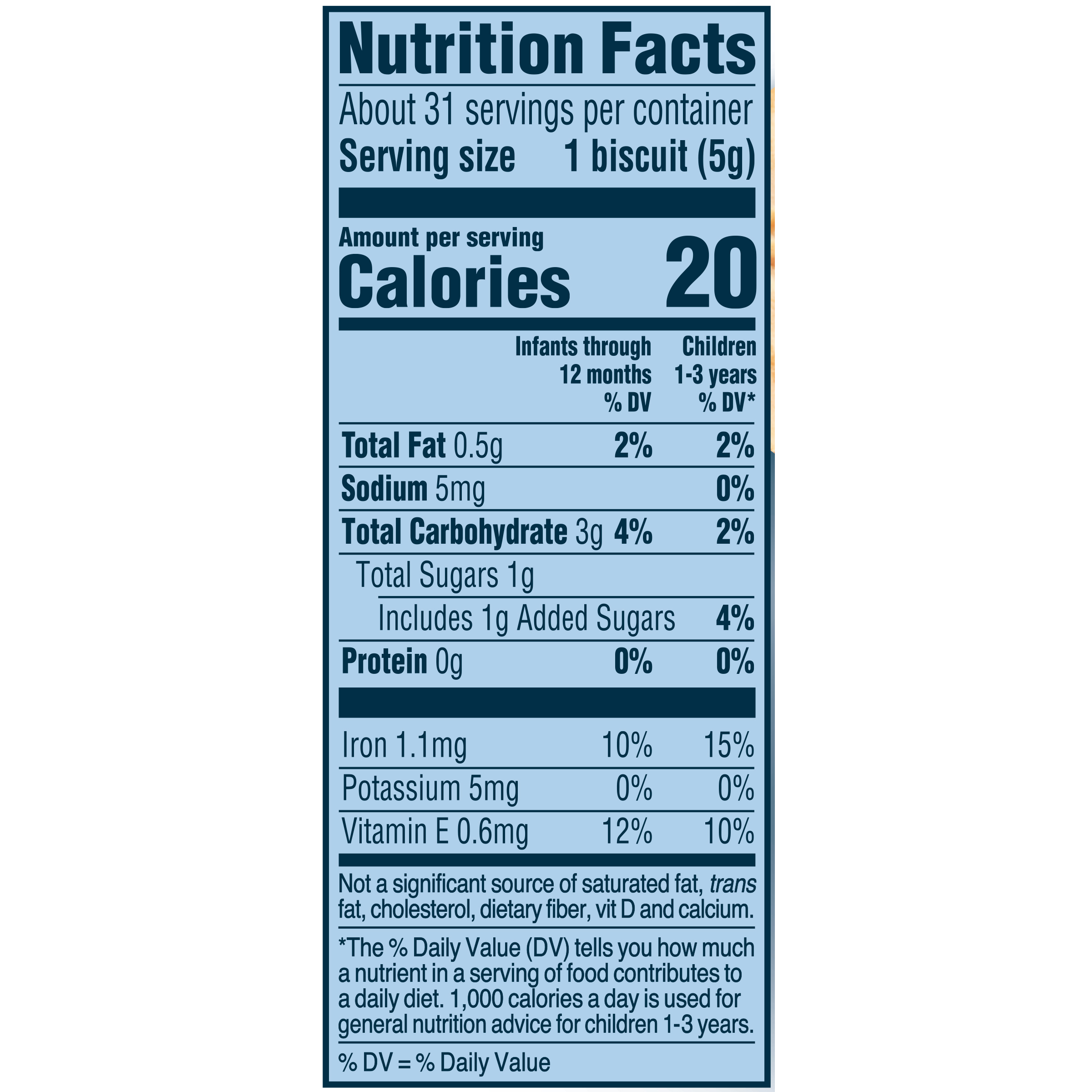 Arrowroot Nutrition Facts