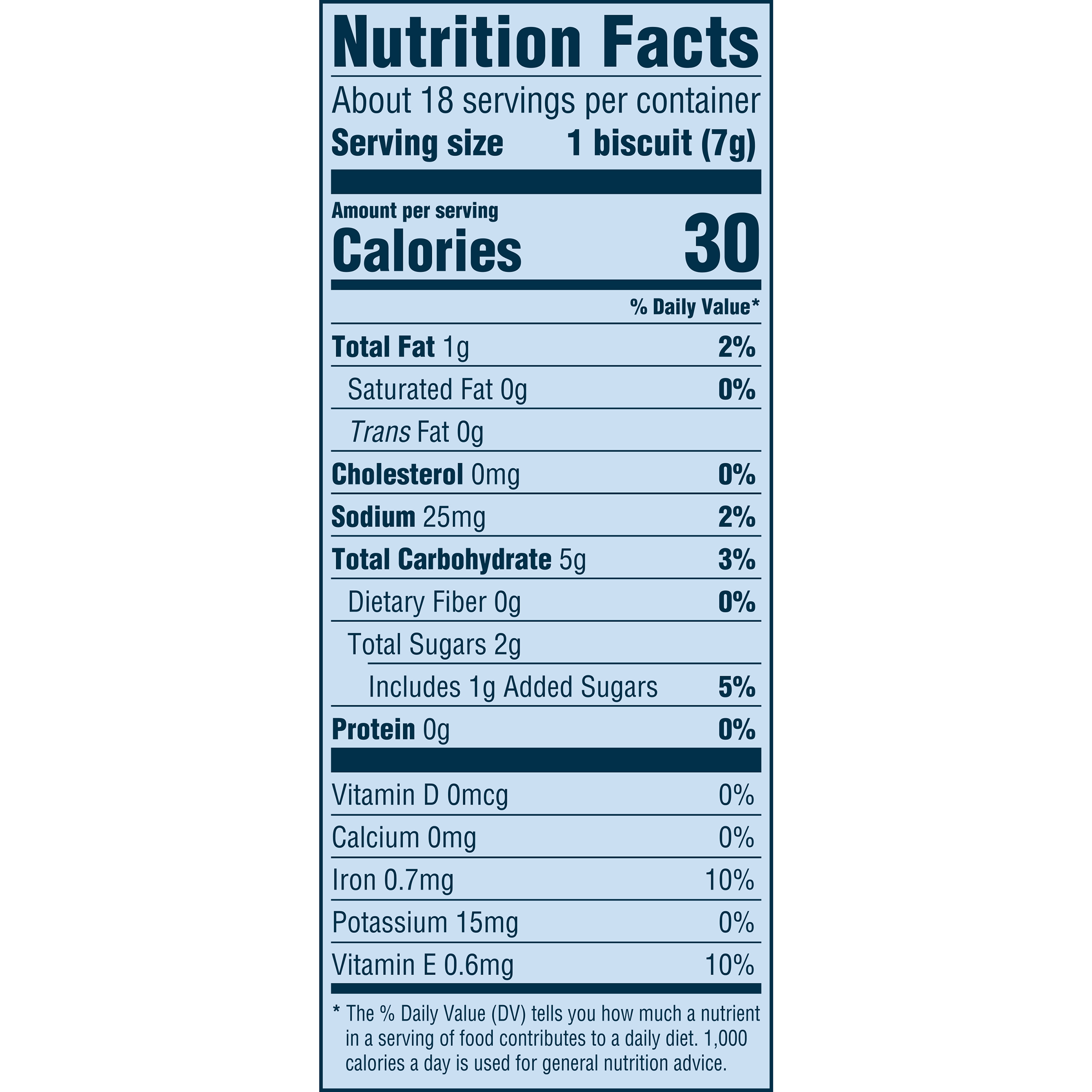 Lil' Biscuits Nutrition Facts