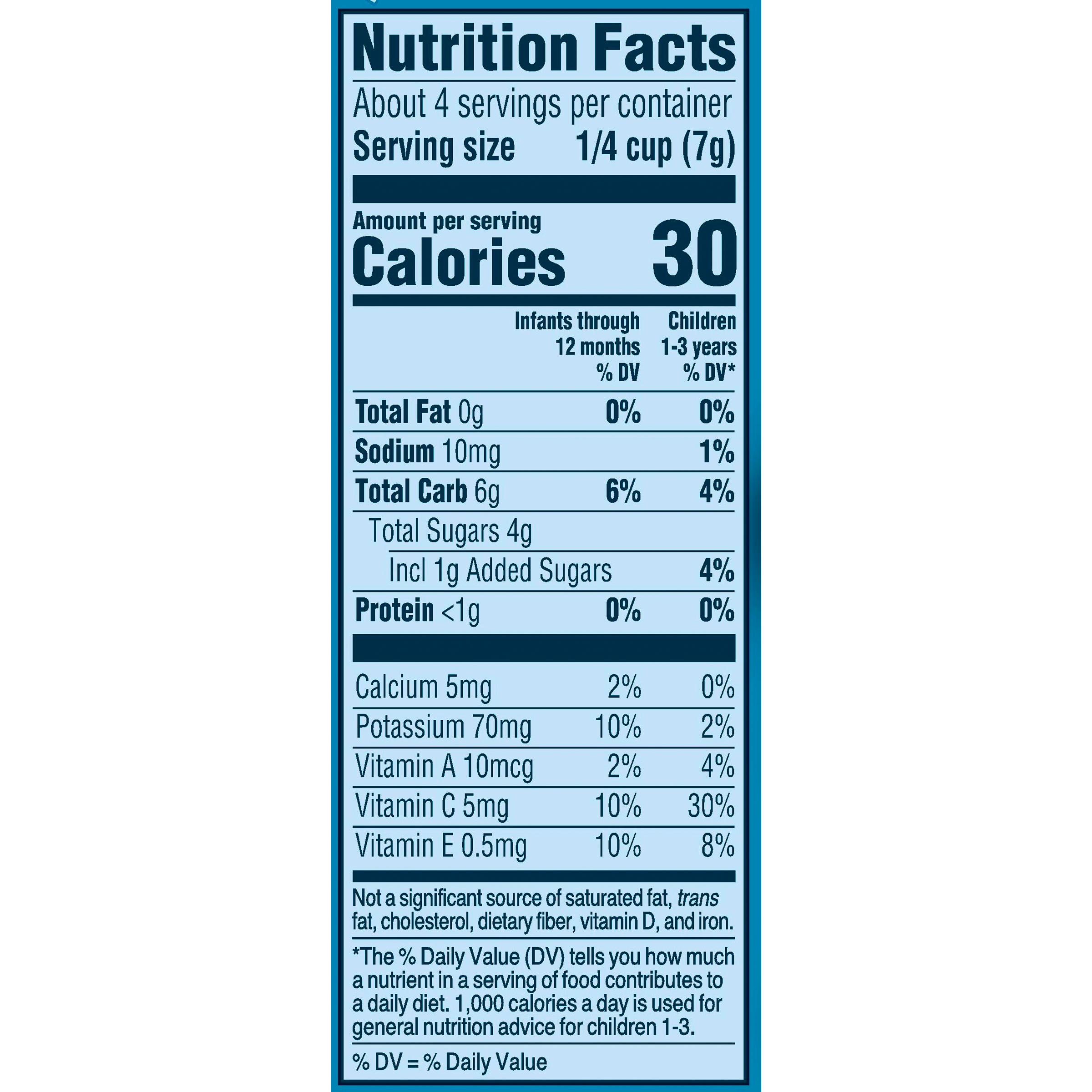 Gerber Very Berry Blend Nutrition Facts